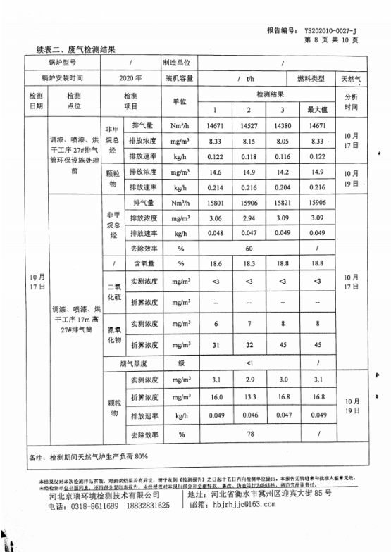 1620703155104805.png 微信截图_20210511111902.png