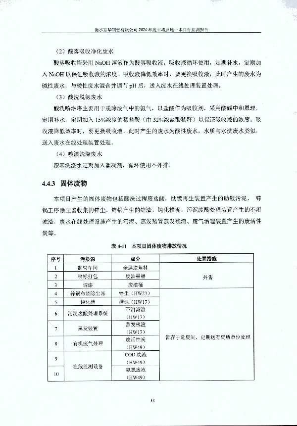 2024年度土壤及地下水自行监测报告_页面_056.jpg