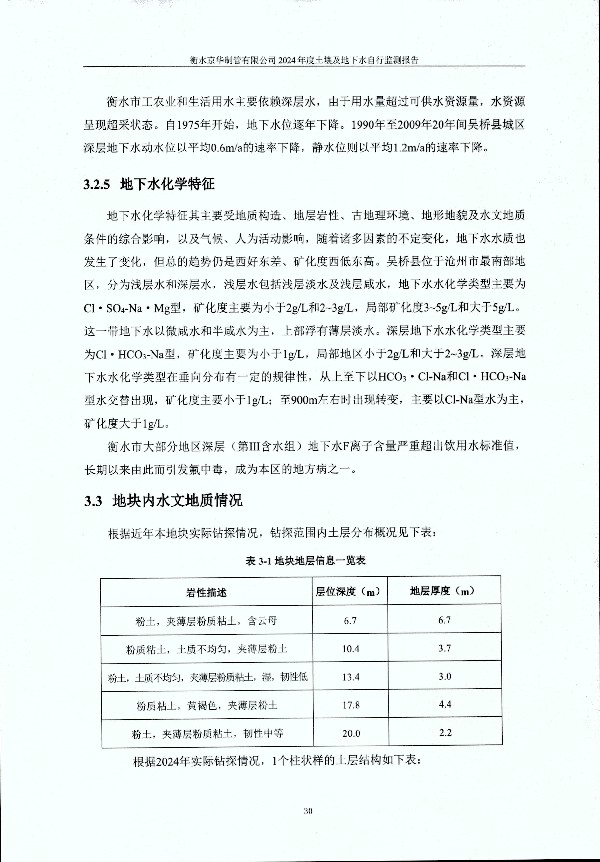 2024年度土壤及地下水自行监测报告_页面_040.jpg