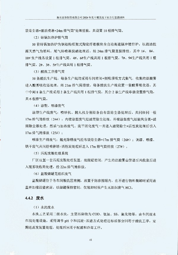 2024年度土壤及地下水自行监测报告_页面_055.jpg