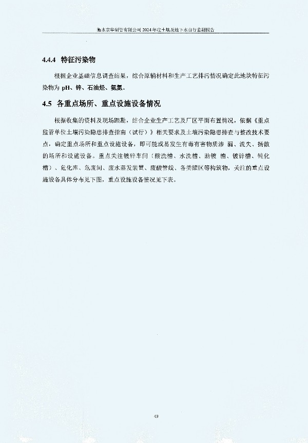 2024年度土壤及地下水自行监测报告_页面_059.jpg