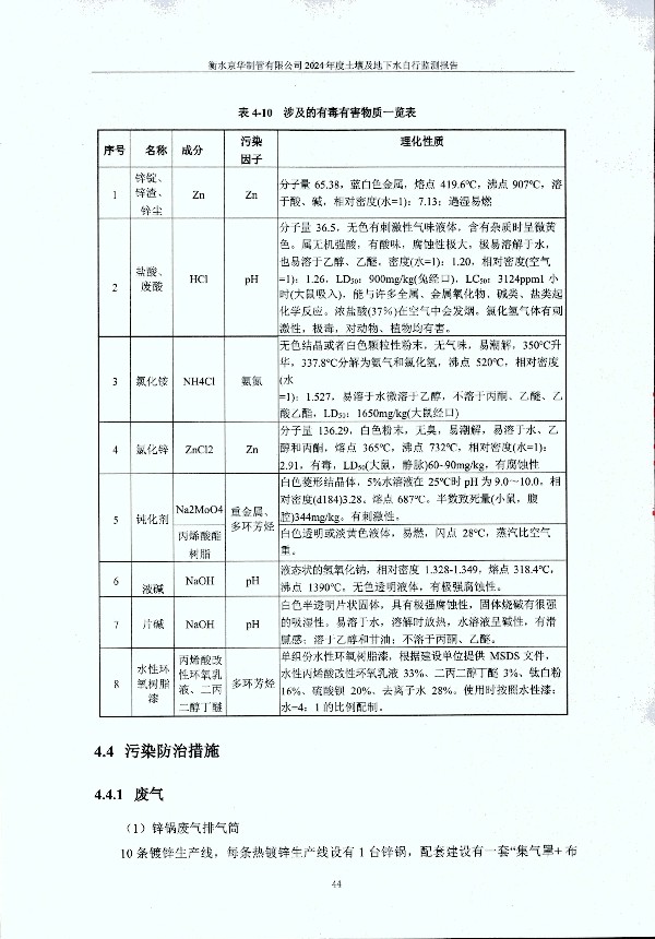 2024年度土壤及地下水自行监测报告_页面_054.jpg