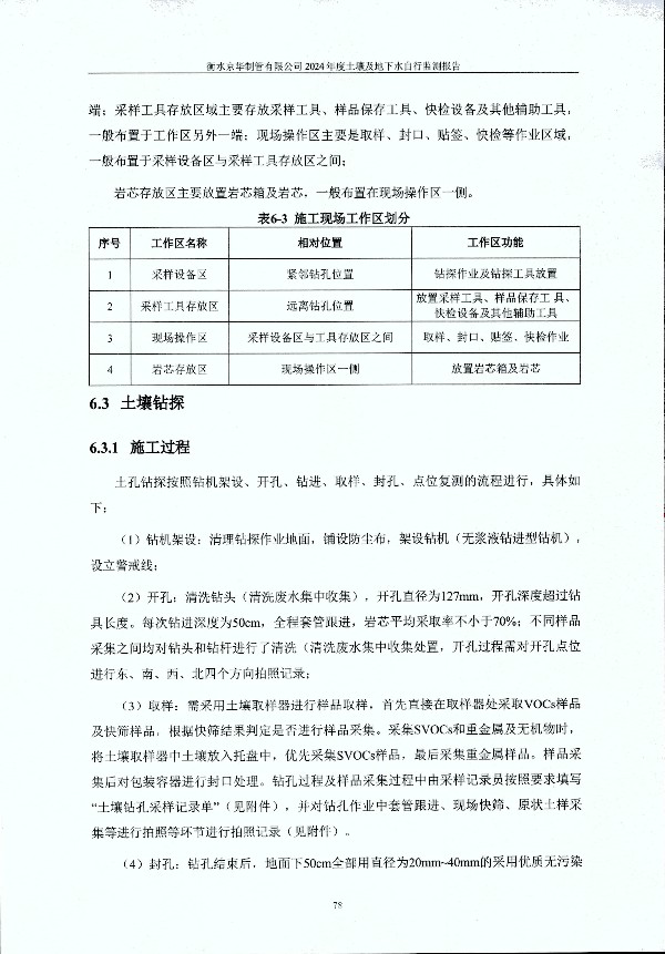 2024年度土壤及地下水自行监测报告_页面_088.jpg