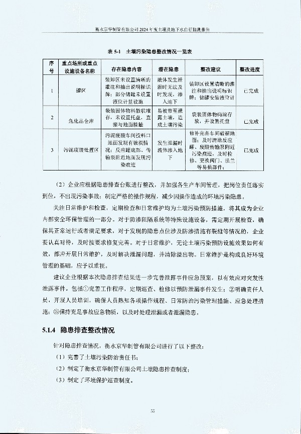 2024年度土壤及地下水自行监测报告_页面_065.jpg
