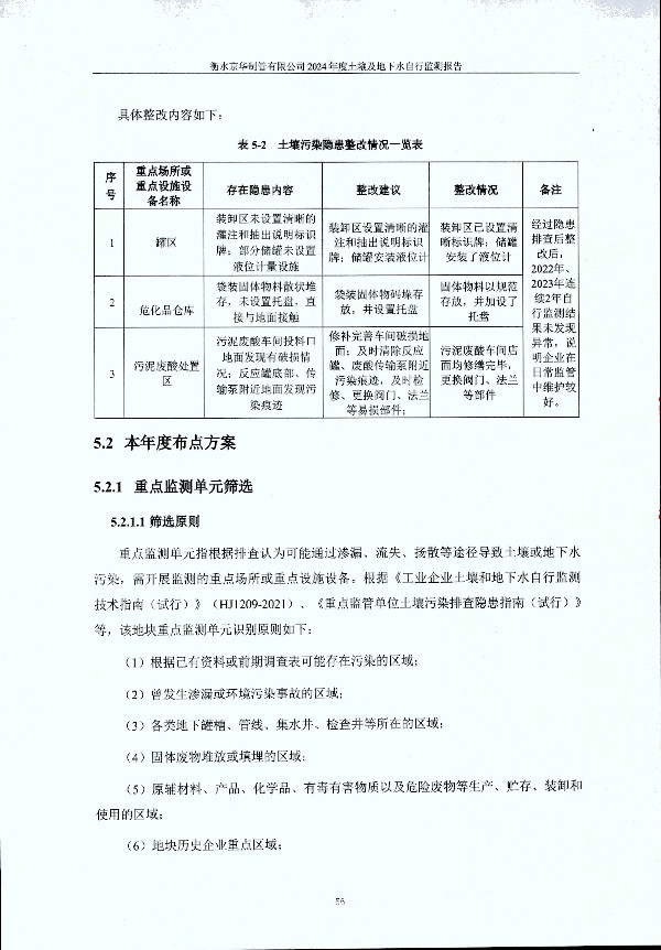 2024年度土壤及地下水自行监测报告_页面_066.jpg