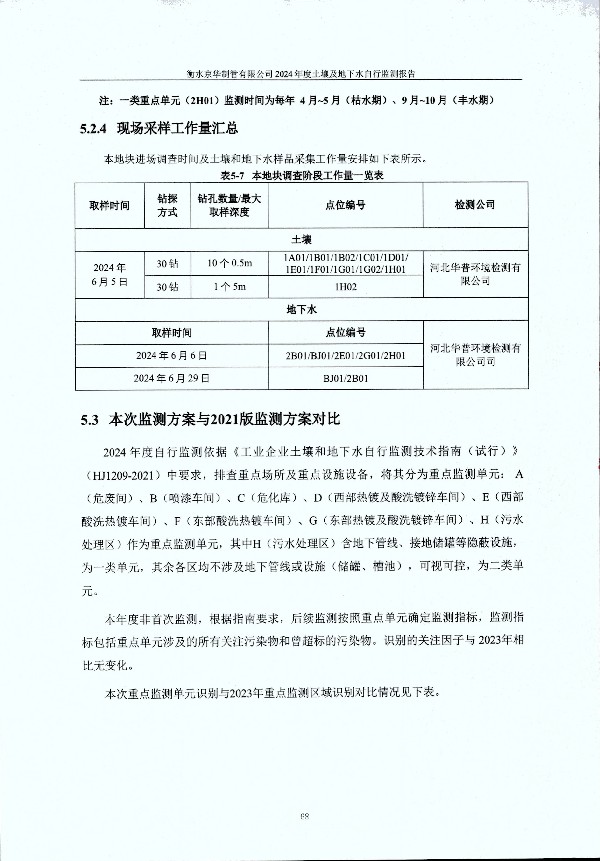 2024年度土壤及地下水自行监测报告_页面_078.jpg