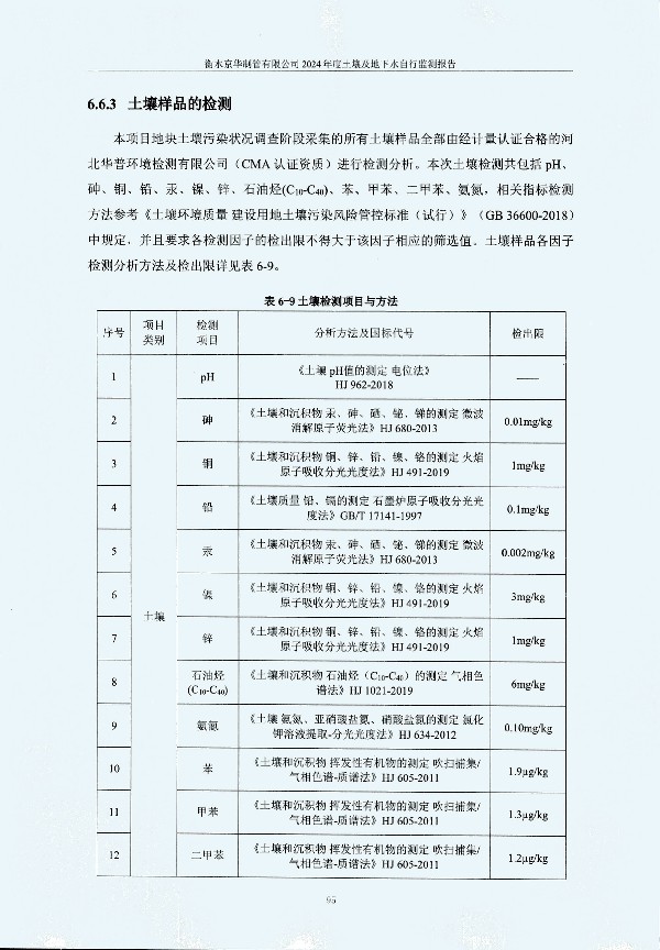 2024年度土壤及地下水自行监测报告_页面_105.jpg