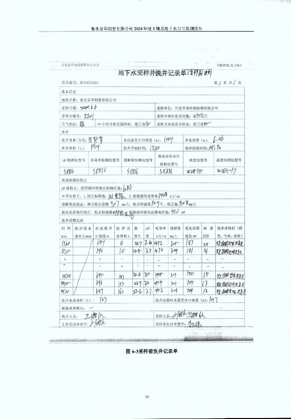 2024年度土壤及地下水自行监测报告_页面_098.jpg