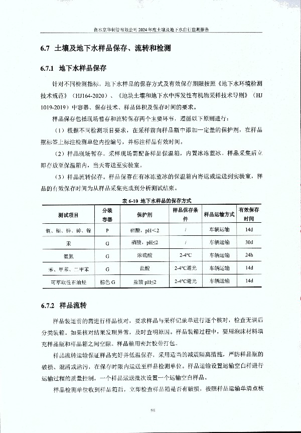 2024年度土壤及地下水自行监测报告_页面_106.jpg