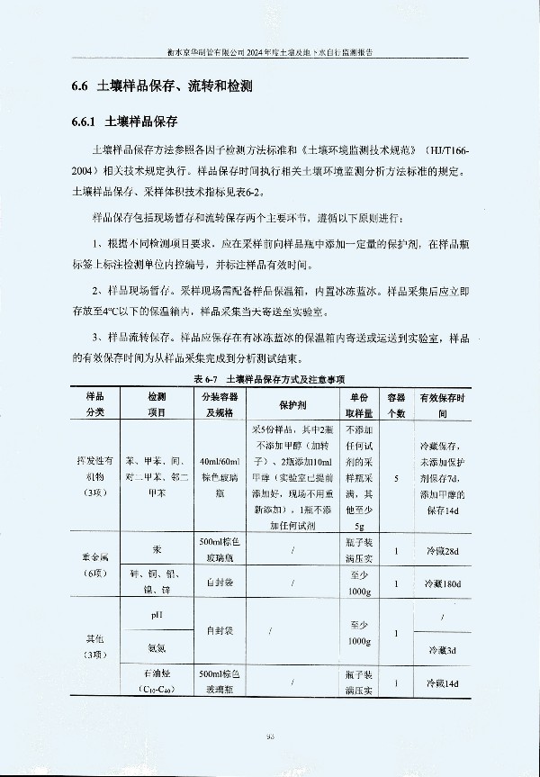 2024年度土壤及地下水自行监测报告_页面_103.jpg
