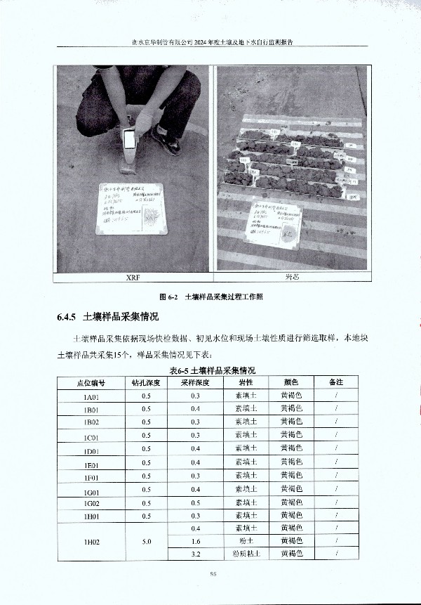 2024年度土壤及地下水自行监测报告_页面_096.jpg