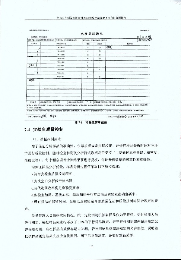 2024年度土壤及地下水自行监测报告_页面_112.jpg