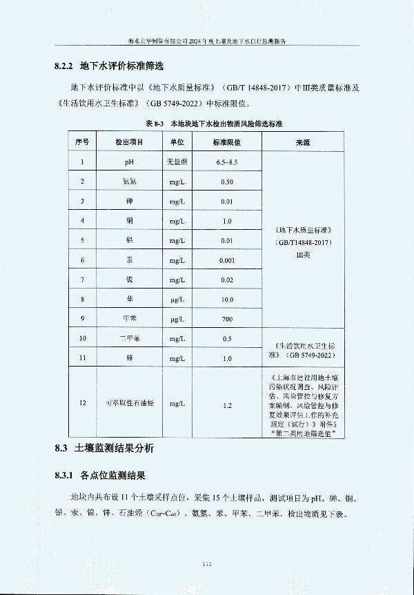 2024年度土壤及地下水自行监测报告_页面_123.jpg