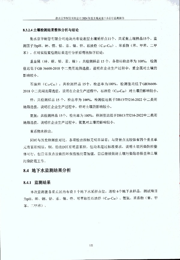 2024年度土壤及地下水自行监测报告_页面_132.jpg