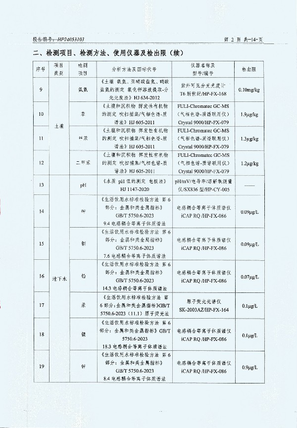 2024年度土壤及地下水自行监测报告_页面_154.jpg