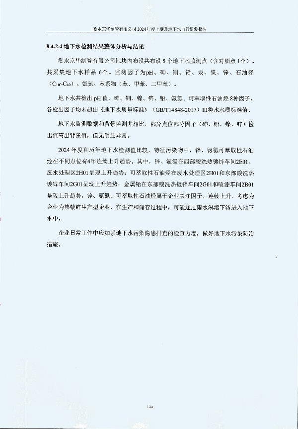 2024年度土壤及地下水自行监测报告_页面_145.jpg