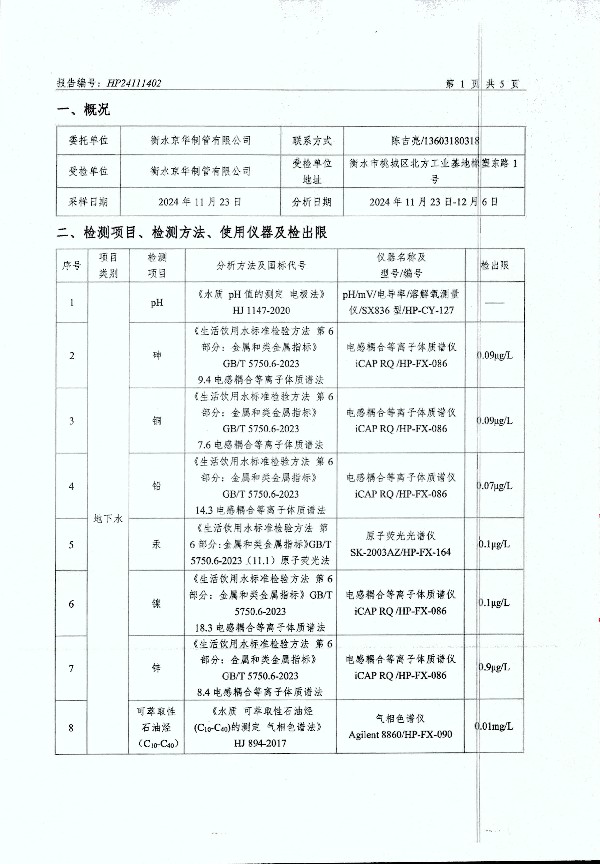 2024年度土壤及地下水自行监测报告_页面_171.jpg
