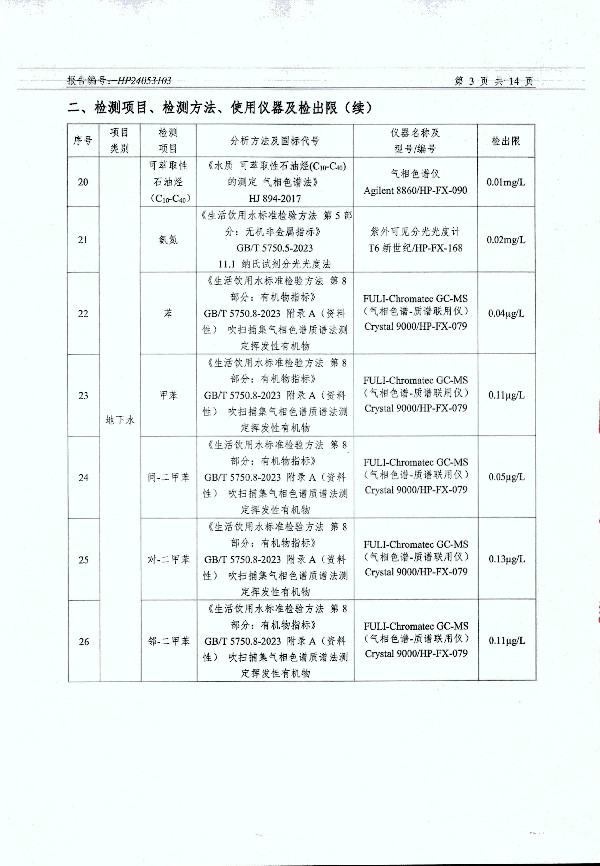 2024年度土壤及地下水自行监测报告_页面_155.jpg