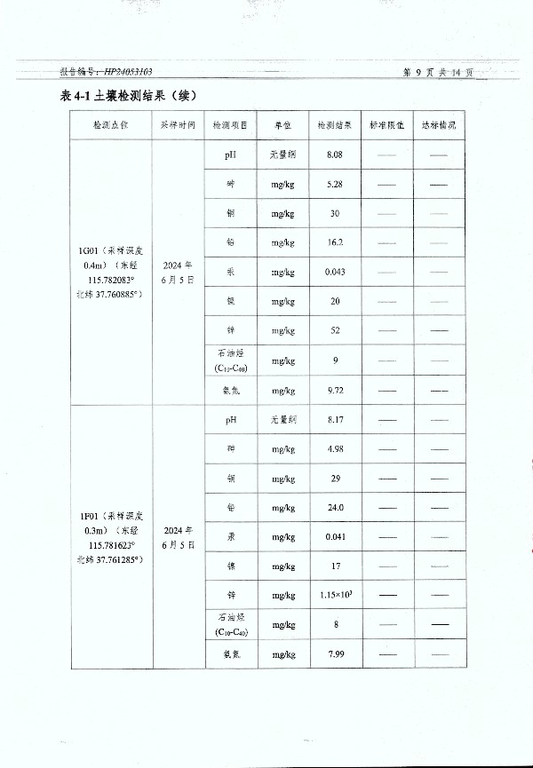 2024年度土壤及地下水自行监测报告_页面_161.jpg