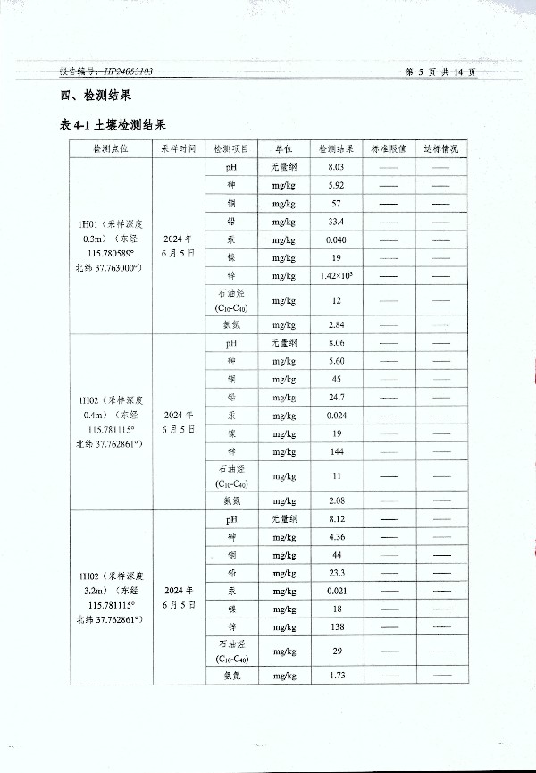 2024年度土壤及地下水自行监测报告_页面_157.jpg