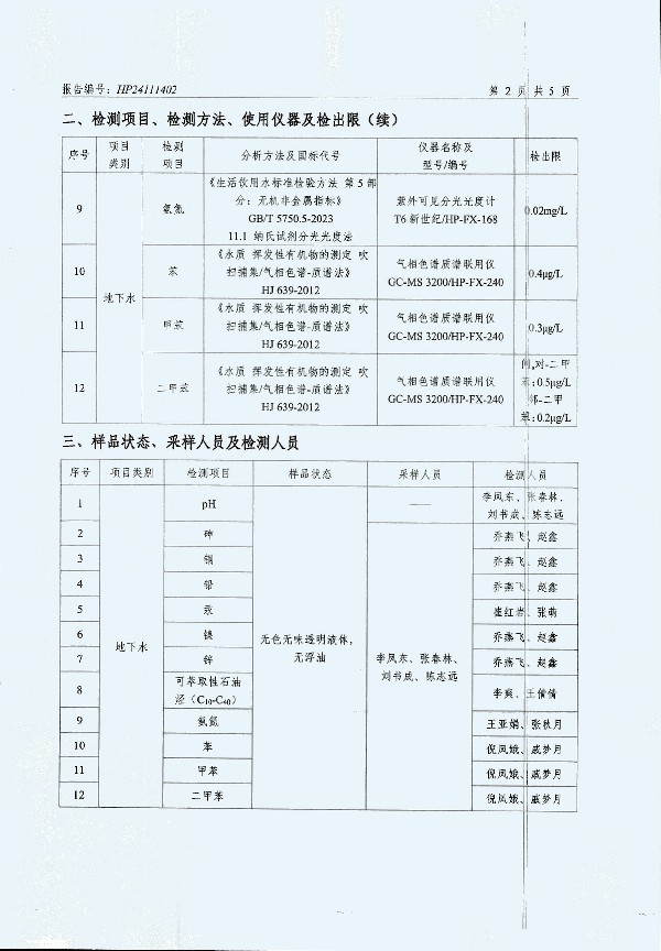 2024年度土壤及地下水自行监测报告_页面_172.jpg