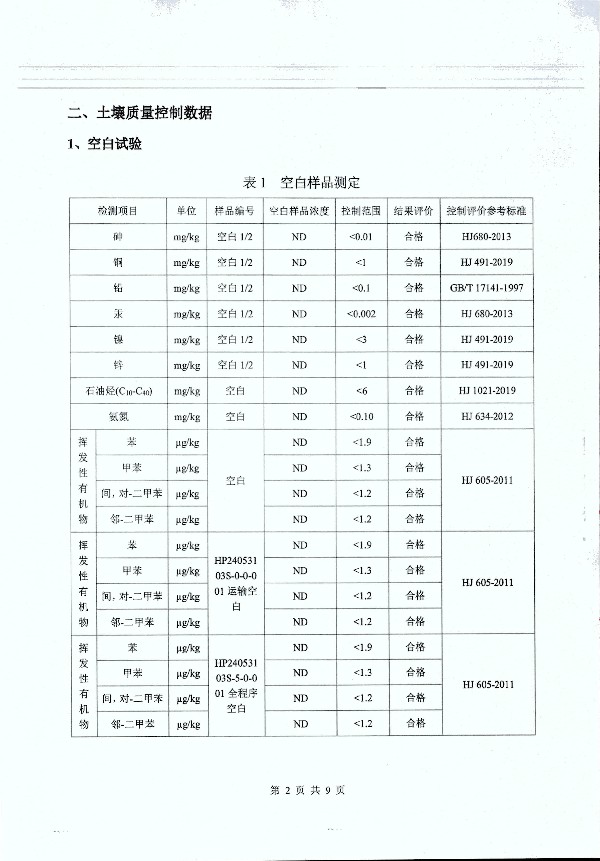 2024年度土壤及地下水自行监测报告_页面_179.jpg