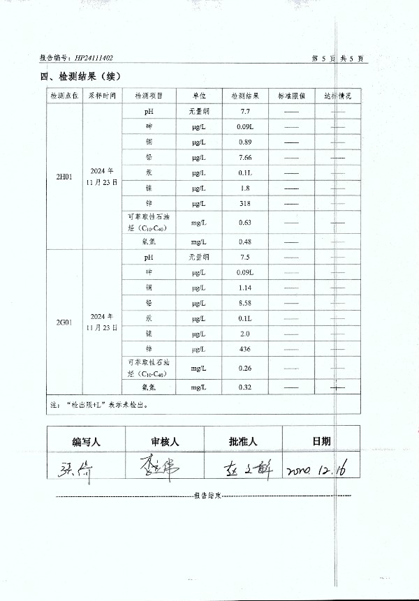 2024年度土壤及地下水自行监测报告_页面_175.jpg