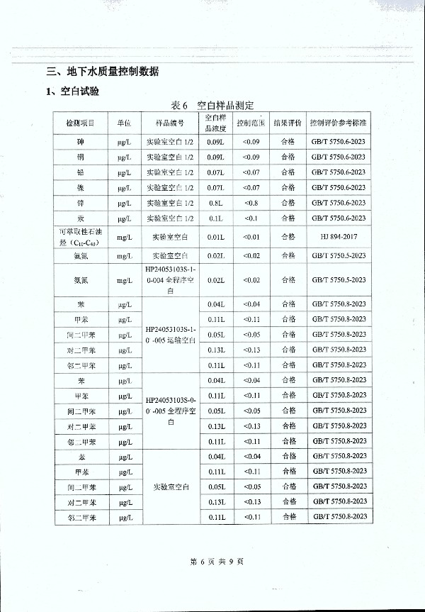 2024年度土壤及地下水自行监测报告_页面_183.jpg
