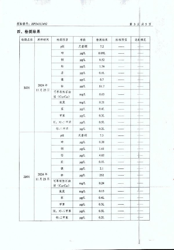 2024年度土壤及地下水自行监测报告_页面_173.jpg