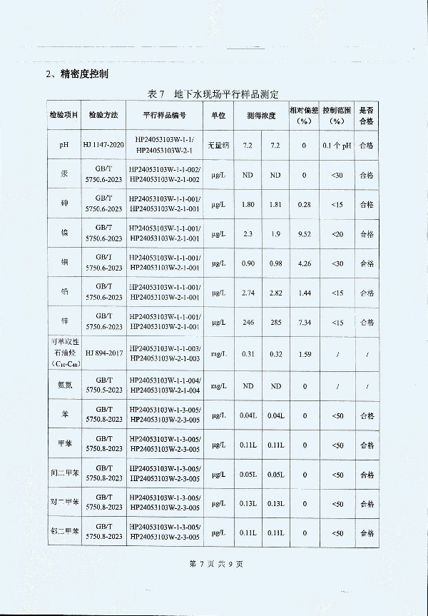 2024年度土壤及地下水自行监测报告_页面_184.jpg