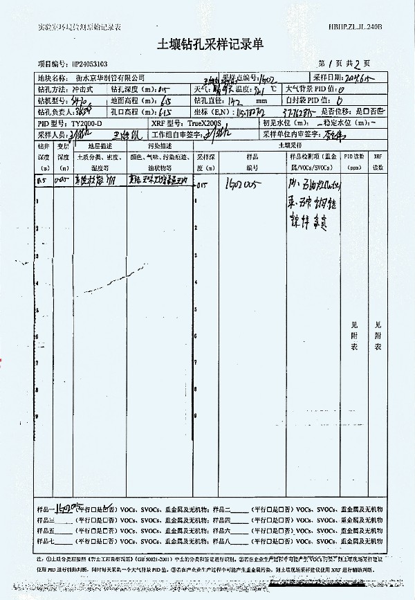 2024年度土壤及地下水自行监测报告_页面_254.jpg
