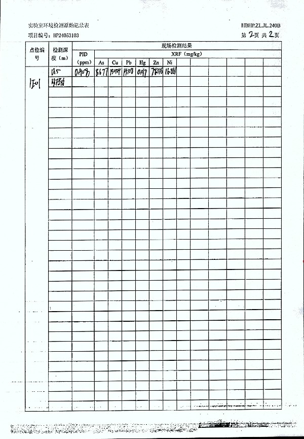 2024年度土壤及地下水自行监测报告_页面_261.jpg