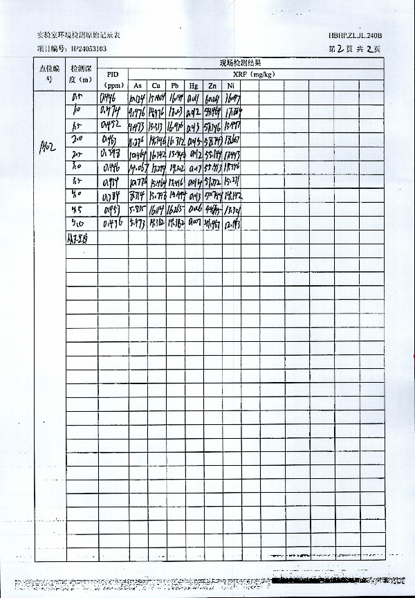 2024年度土壤及地下水自行监测报告_页面_247.jpg