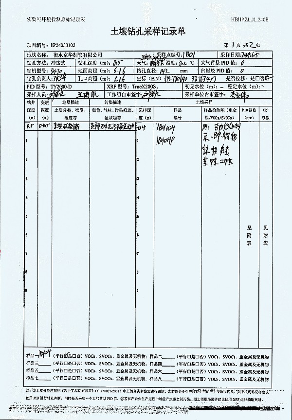 2024年度土壤及地下水自行监测报告_页面_248.jpg