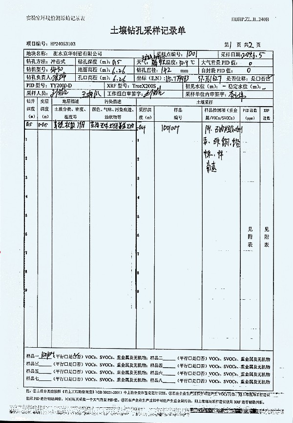 2024年度土壤及地下水自行监测报告_页面_262.jpg