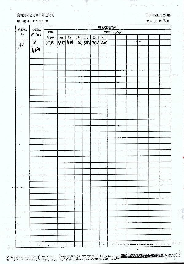 2024年度土壤及地下水自行监测报告_页面_265.jpg