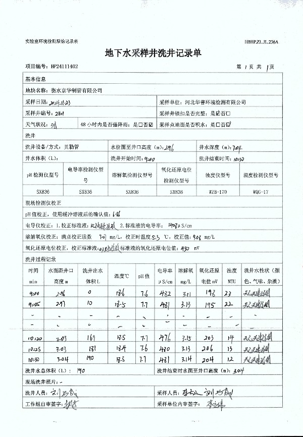 2024年度土壤及地下水自行监测报告_页面_297.jpg