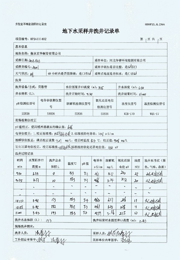 2024年度土壤及地下水自行监测报告_页面_294.jpg