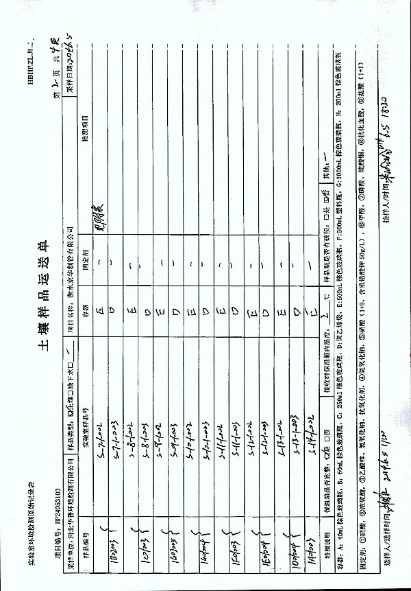 2024年度土壤及地下水自行监测报告_页面_279.jpg