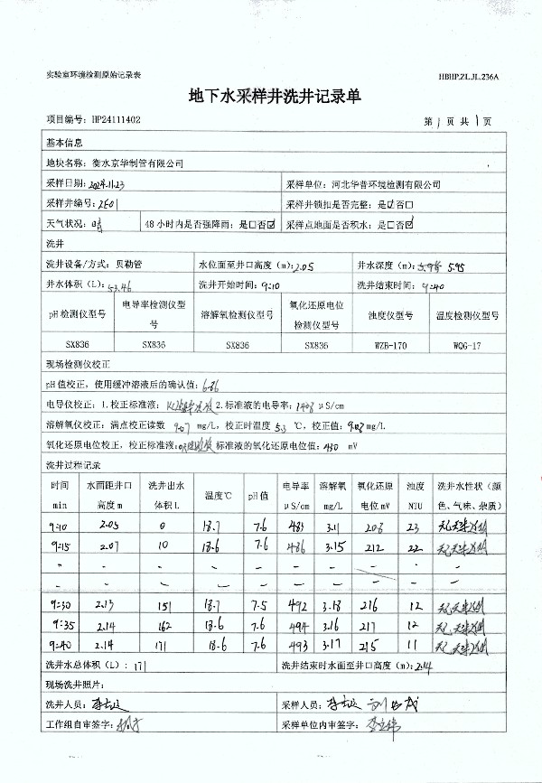 2024年度土壤及地下水自行监测报告_页面_295.jpg