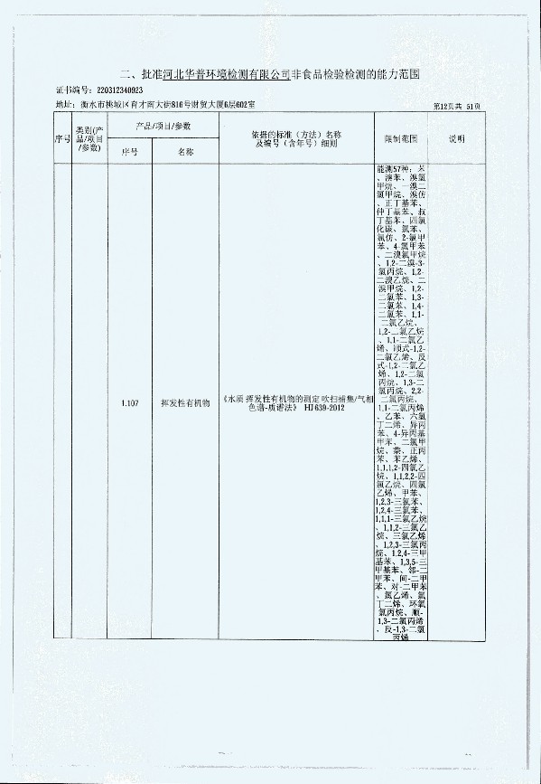 2024年度土壤及地下水自行监测报告_页面_320.jpg