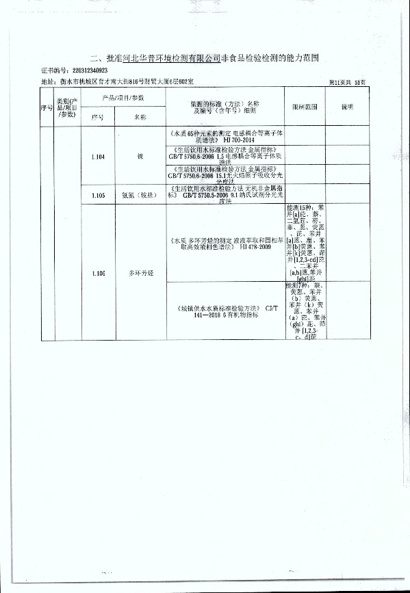 2024年度土壤及地下水自行监测报告_页面_319.jpg
