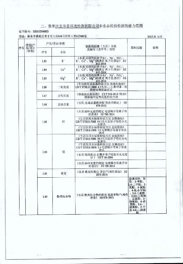 2024年度土壤及地下水自行监测报告_页面_317.jpg