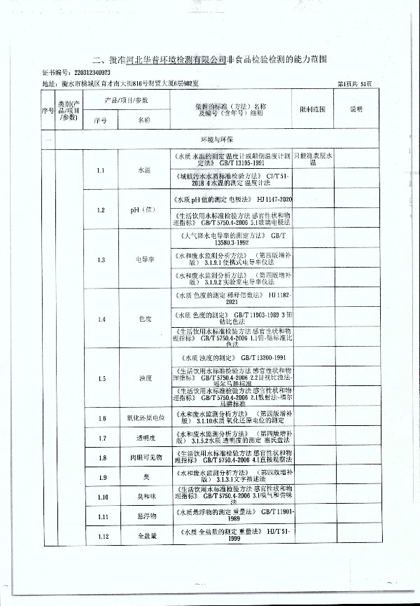 2024年度土壤及地下水自行监测报告_页面_309.jpg
