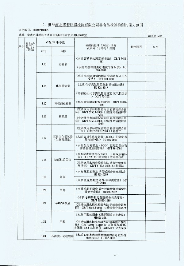 2024年度土壤及地下水自行监测报告_页面_310.jpg