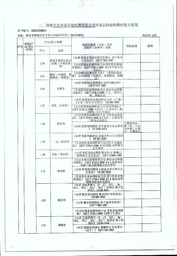 2024年度土壤及地下水自行监测报告_页面_311.jpg