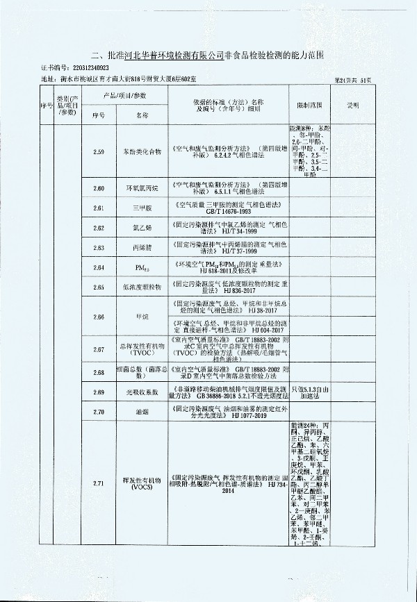 2024年度土壤及地下水自行监测报告_页面_332.jpg