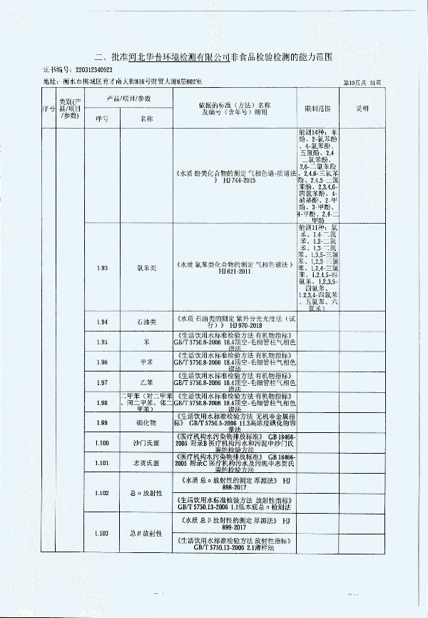 2024年度土壤及地下水自行监测报告_页面_318.jpg