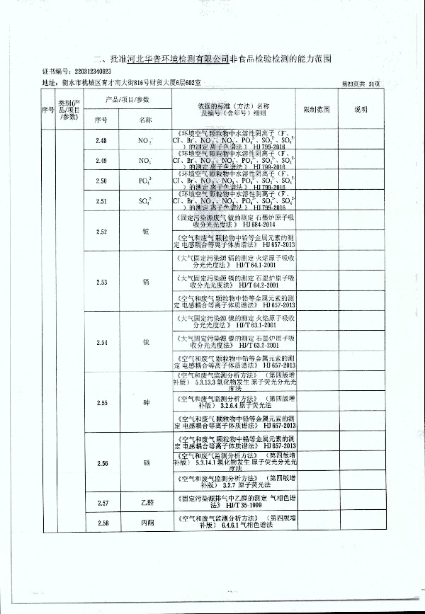 2024年度土壤及地下水自行监测报告_页面_331.jpg