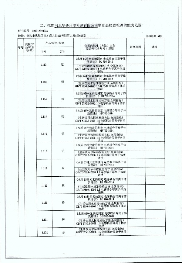 2024年度土壤及地下水自行监测报告_页面_323.jpg